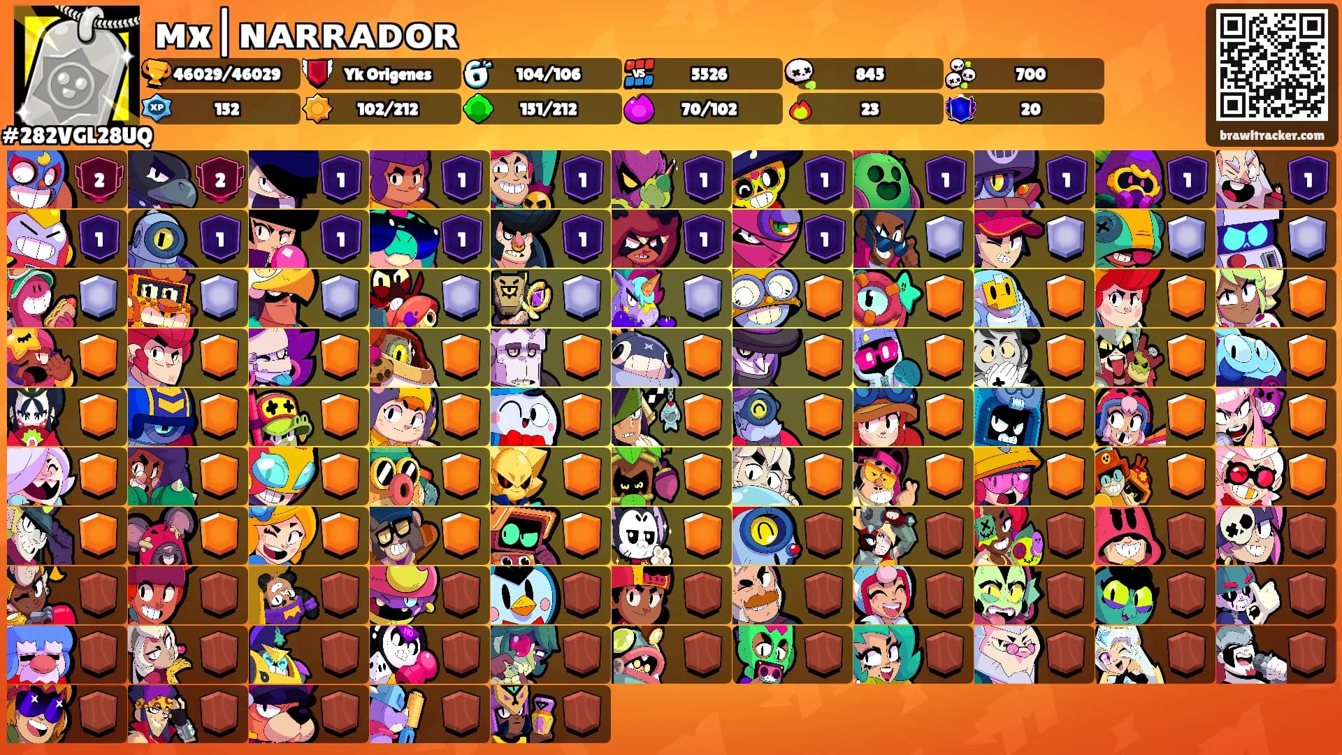 ᴍx|ɴᴀʀʀᴀᴅᴏʀ's Ranks