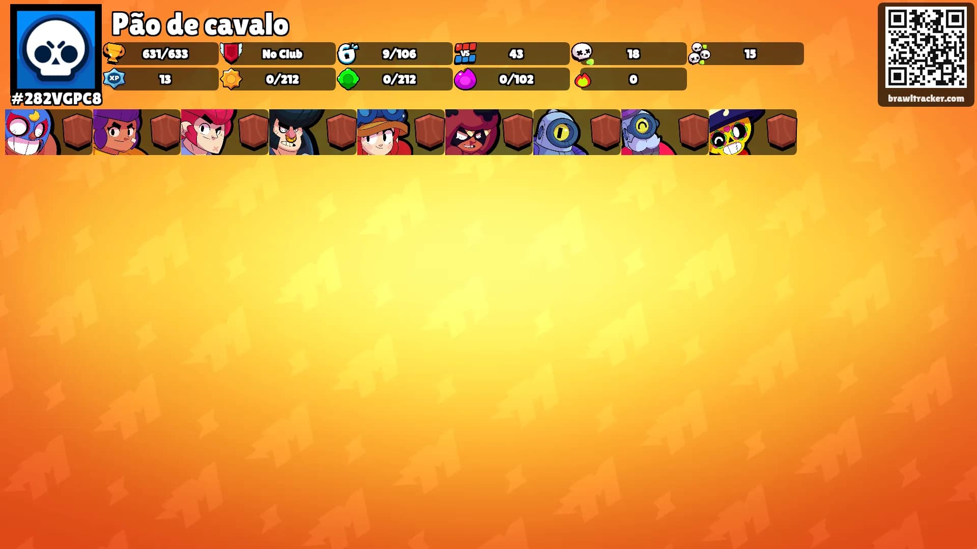 Pão de cavalo's Ranks