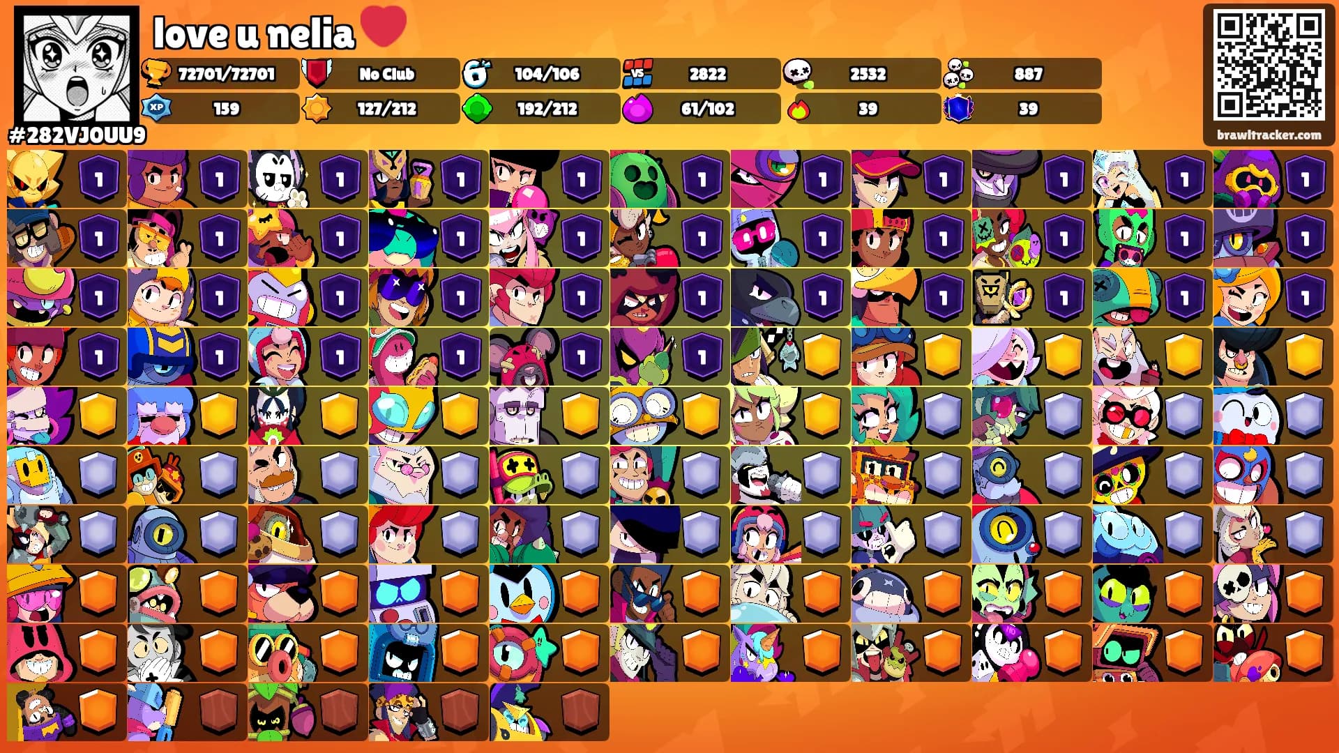 love u nelia ❤️'s Ranks