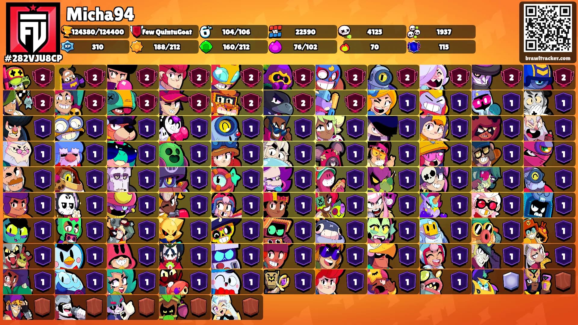 Micha94's Ranks