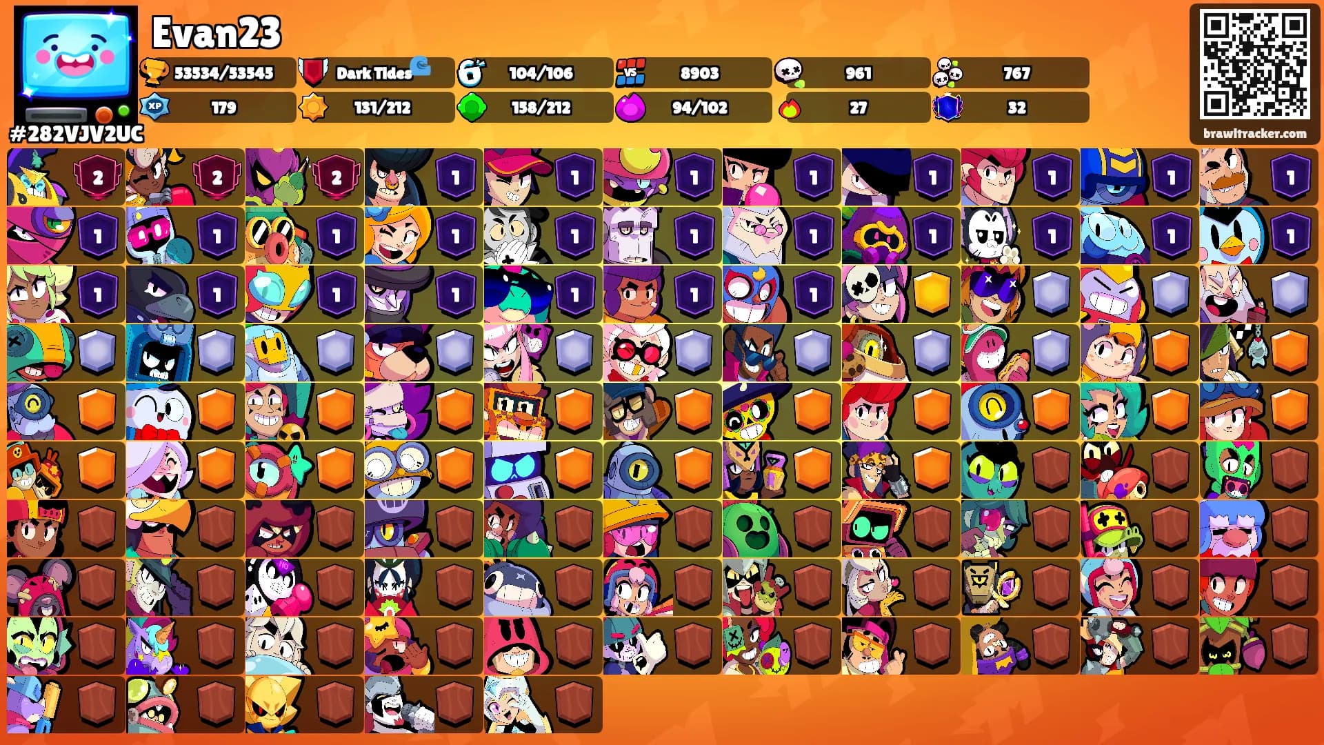 Evan23's Ranks