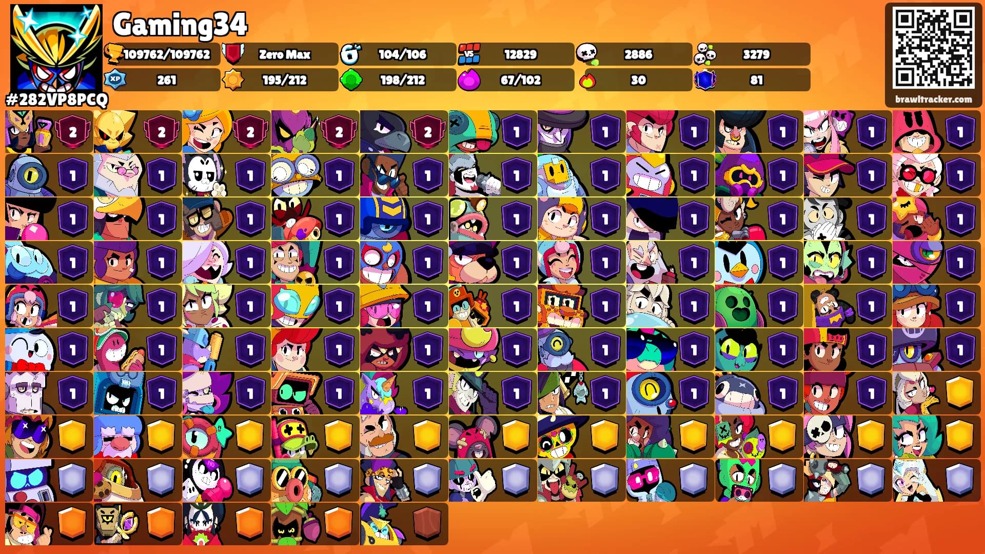 Gaming34's Ranks