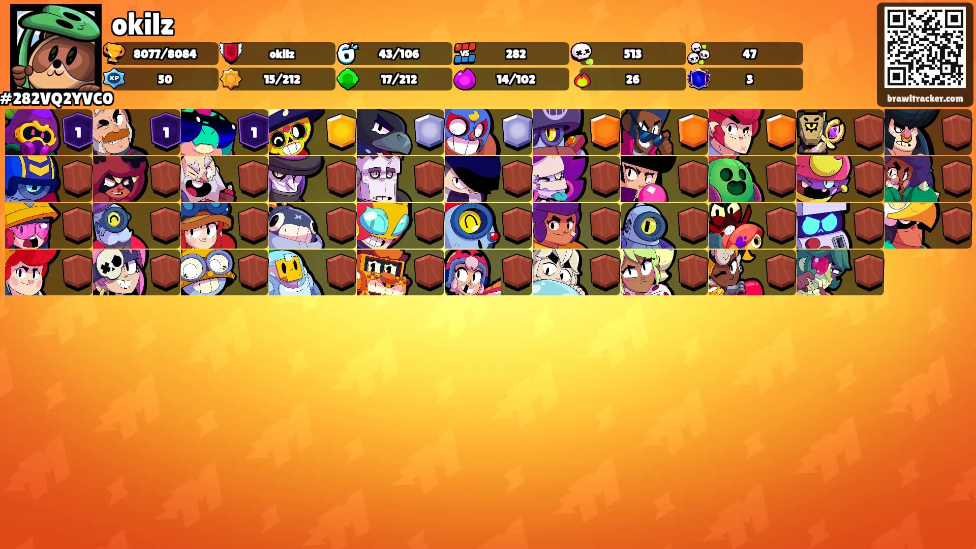 okilz's Ranks