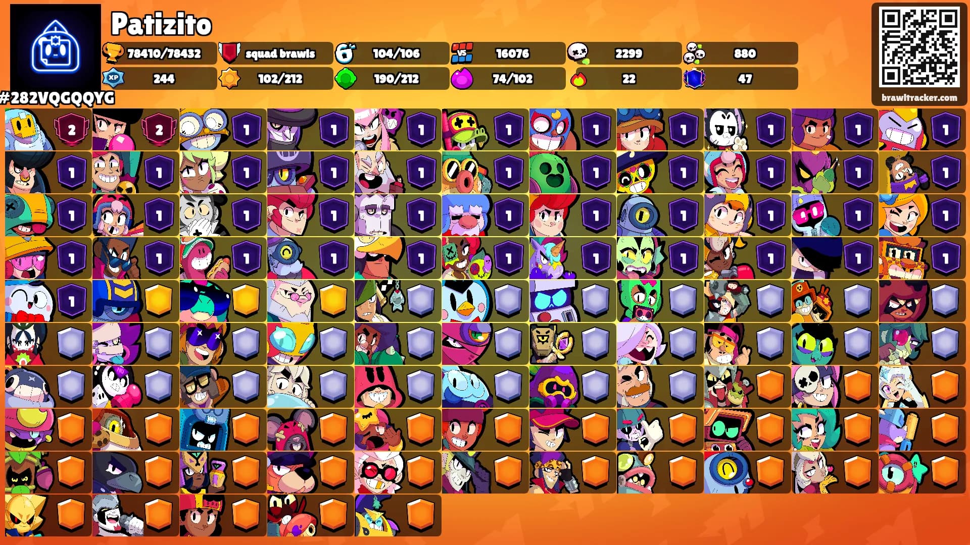 Patizito's Ranks