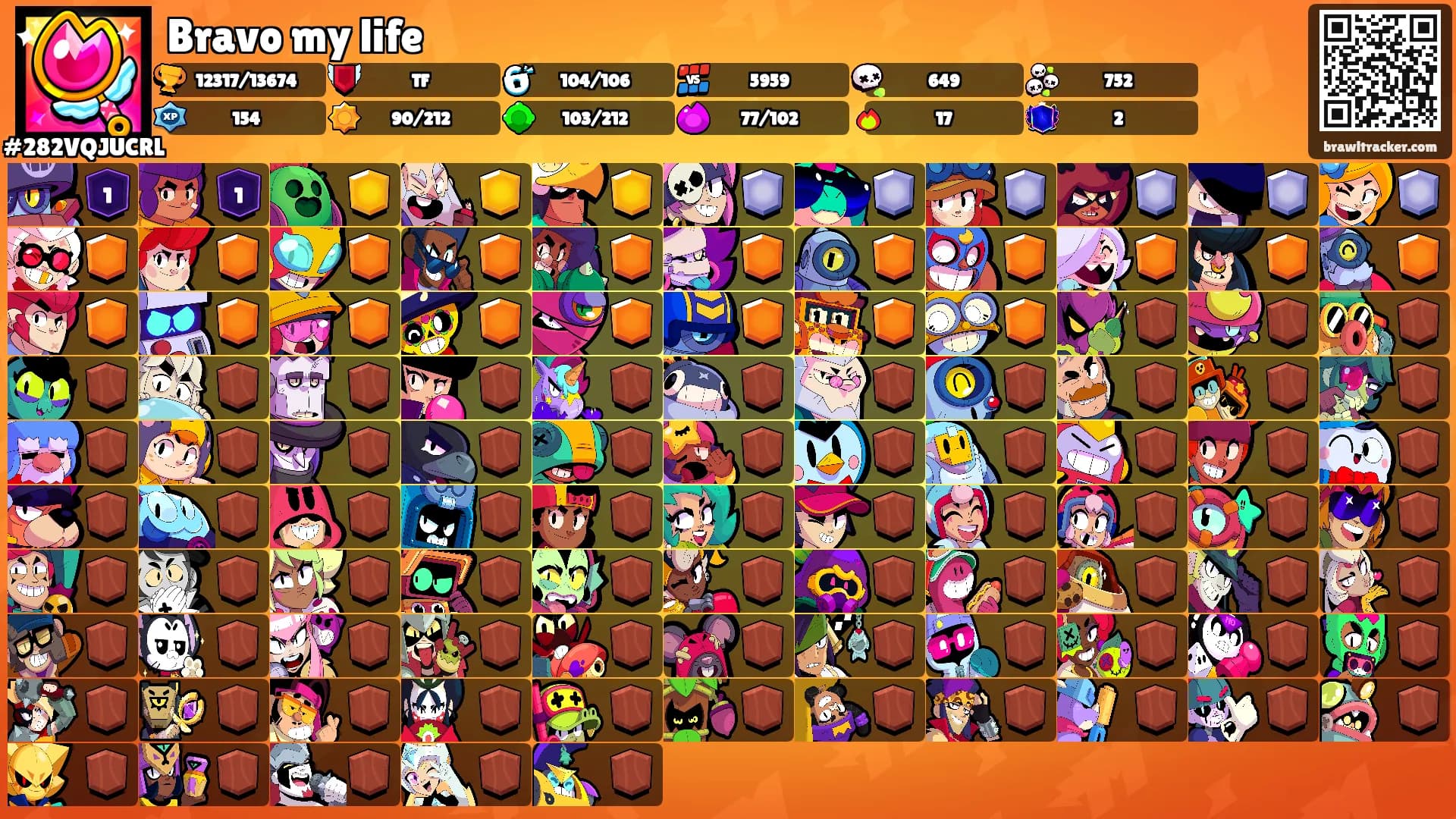Bravo my life's Ranks