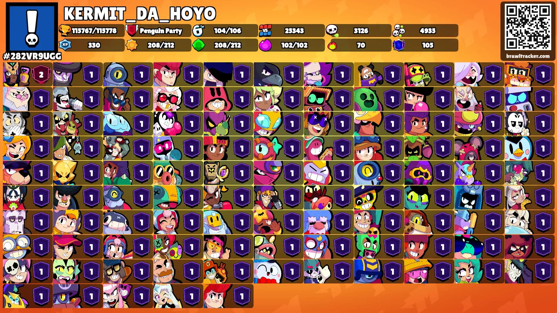 KERMIT_DA_HOYO's Ranks