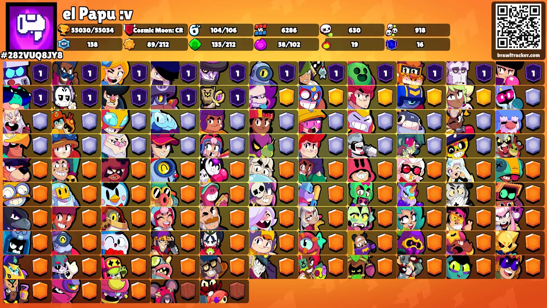 el Papu :v's Ranks