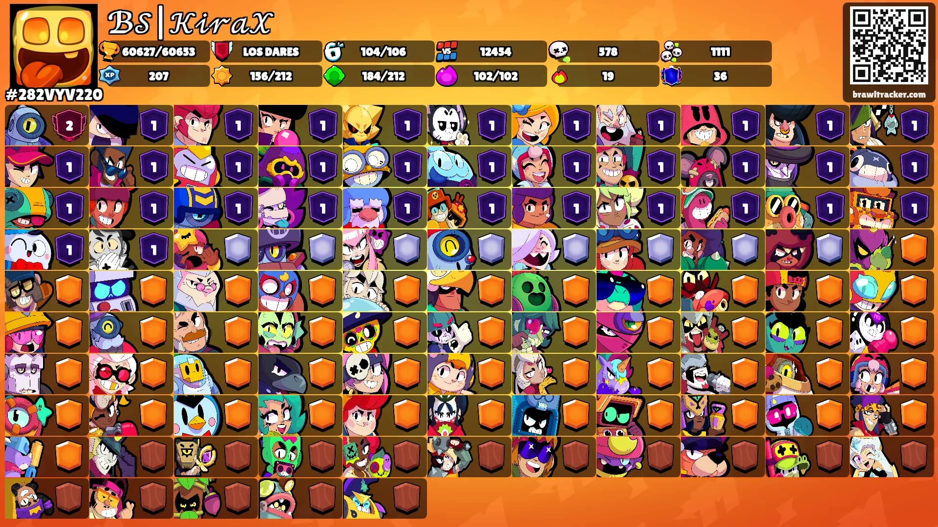 ℬ𝒮|𝒦𝒾𝓇𝒶𝒳's Ranks