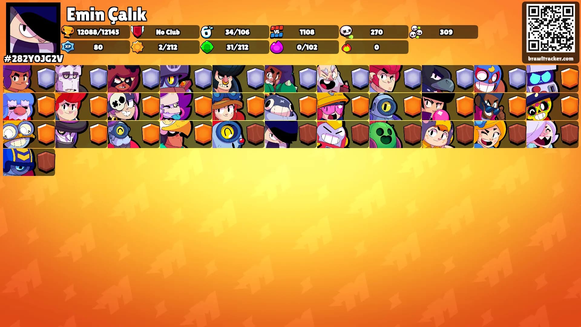 Emin Çalık's Ranks