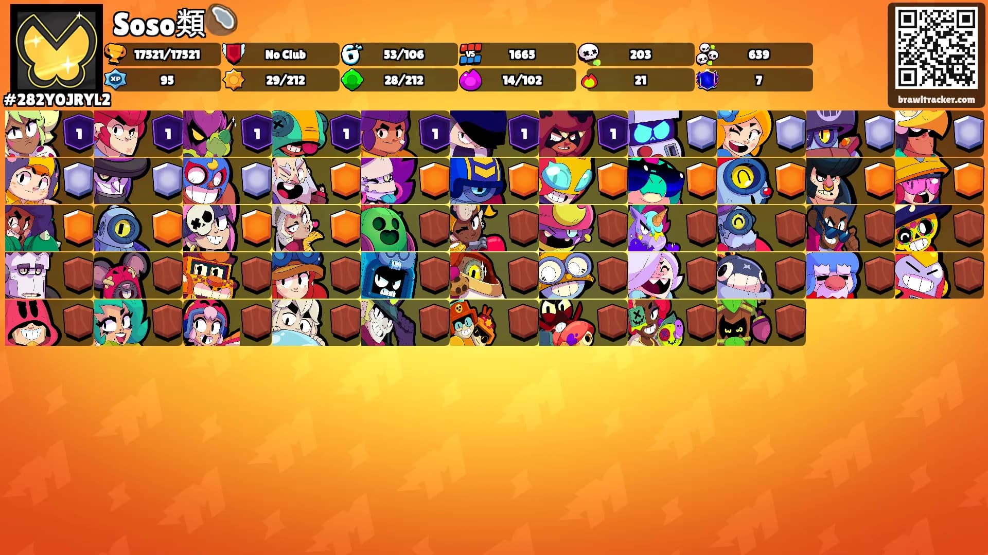 Soso類🥥's Ranks