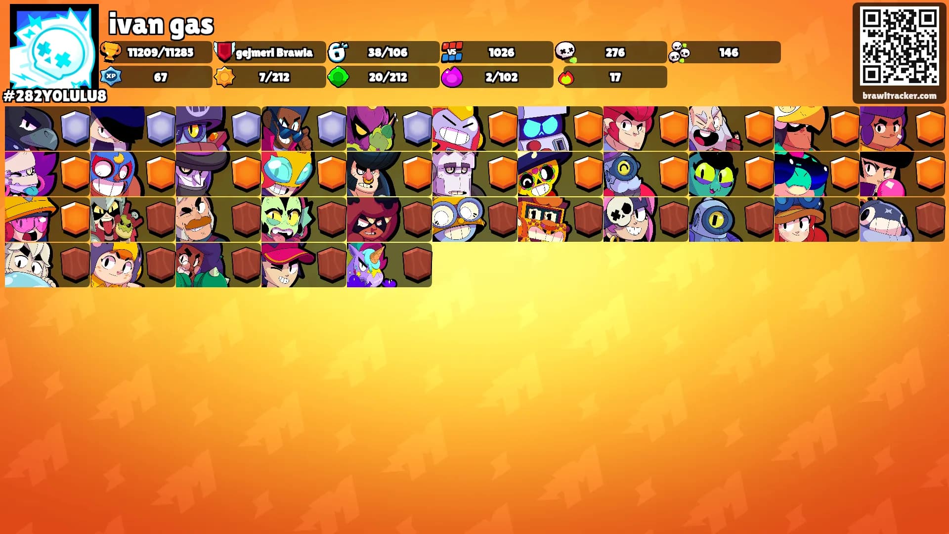 ivan gas's Ranks