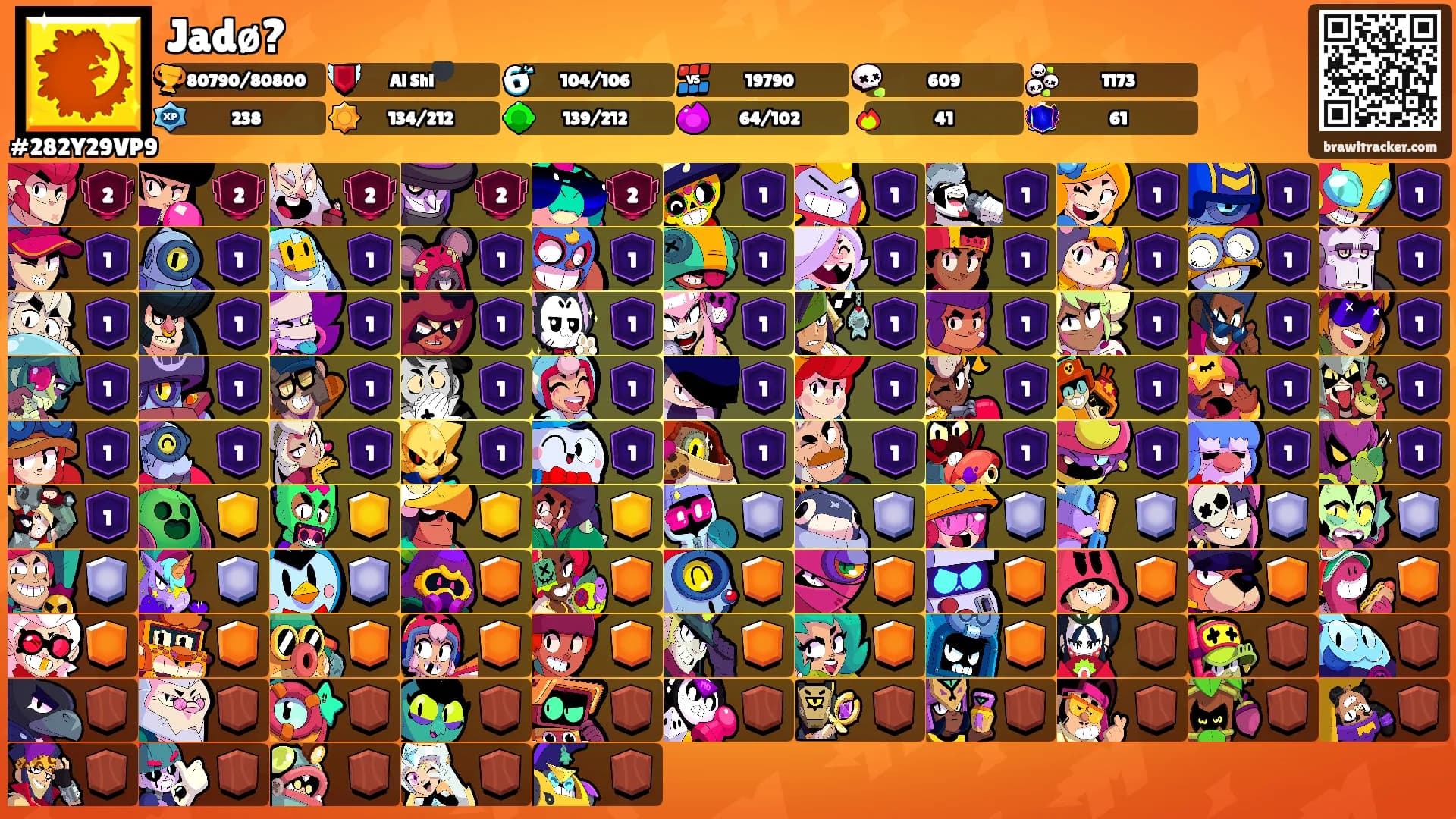 Jadø?'s Ranks