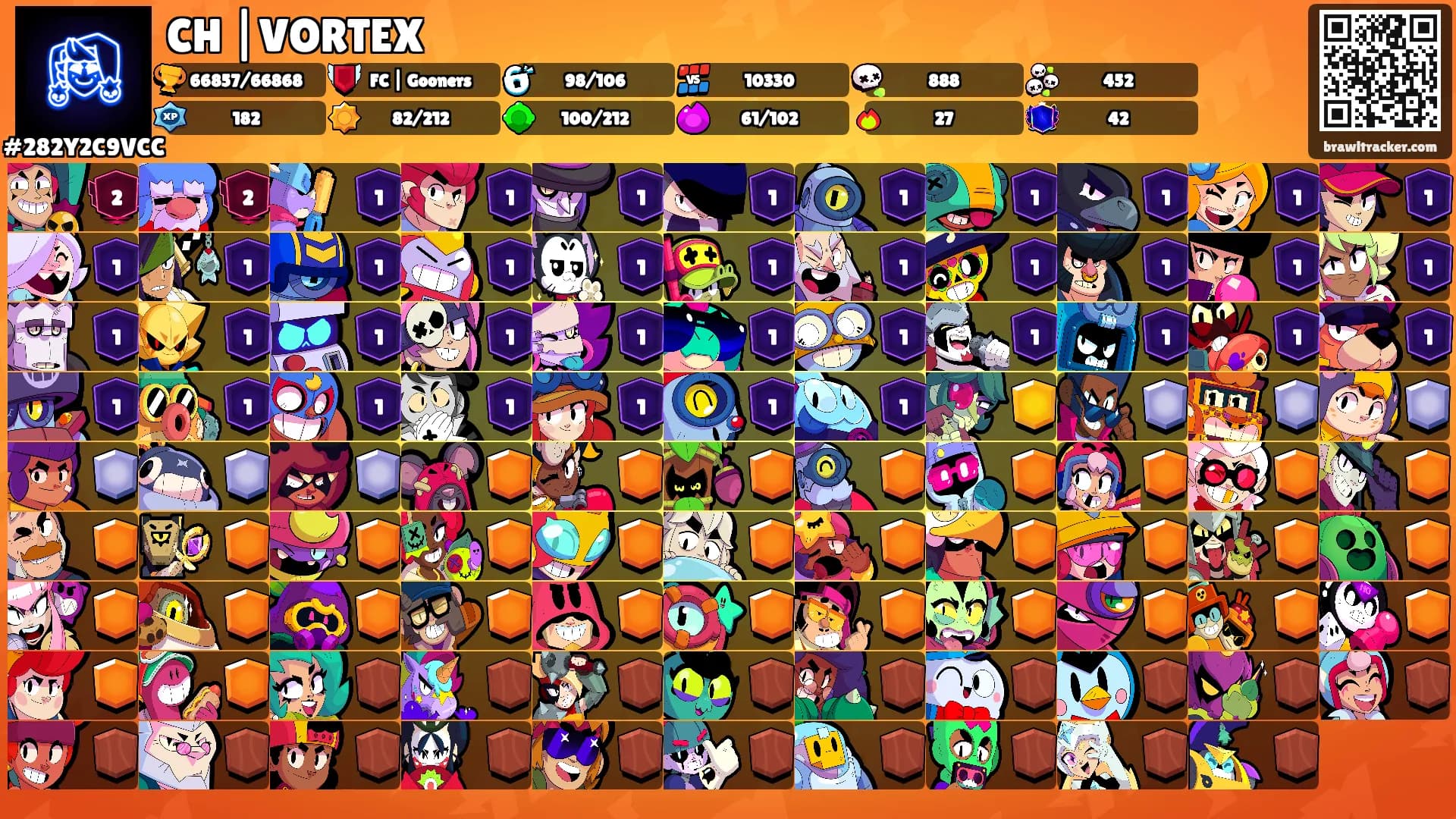 CH |VORTEX's Ranks