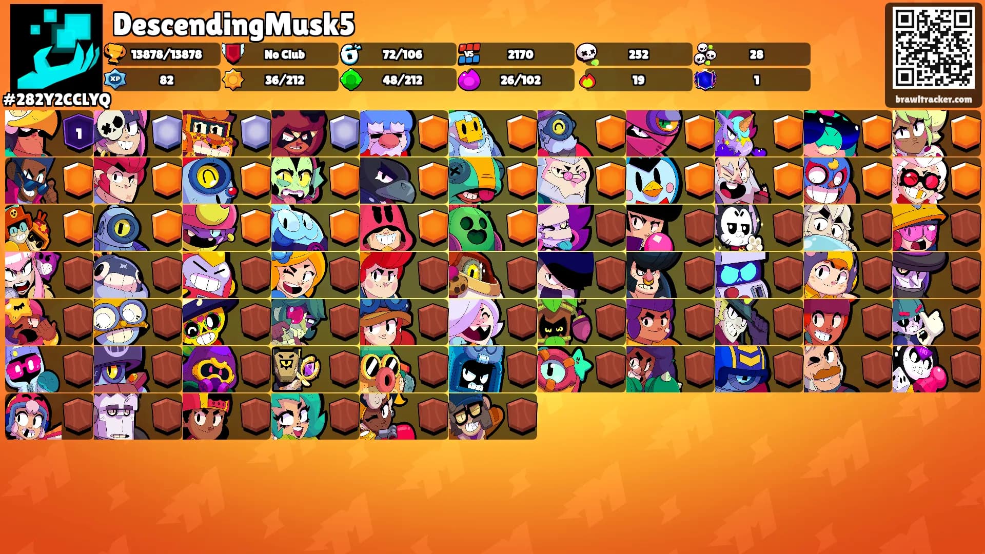 DescendingMusk5's Ranks
