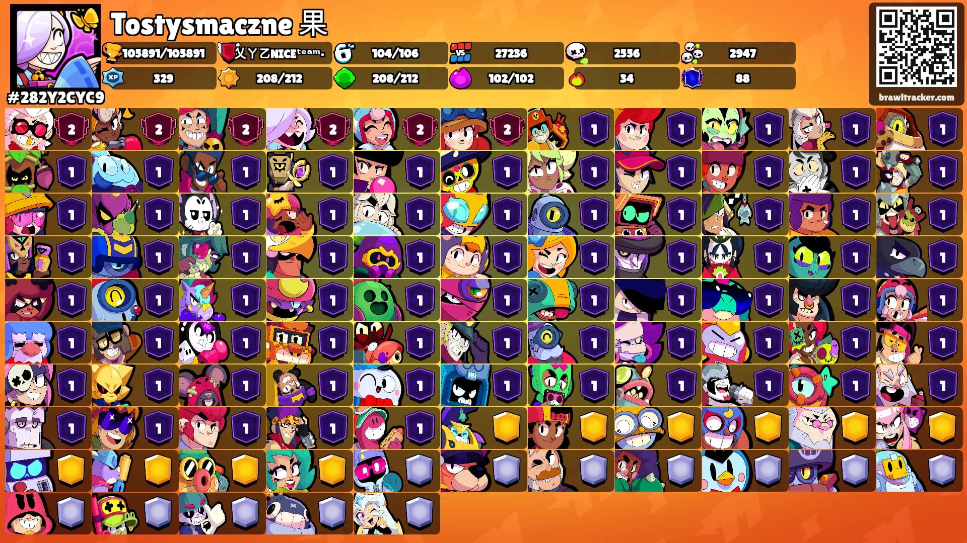 Tostysmaczne 果's Ranks