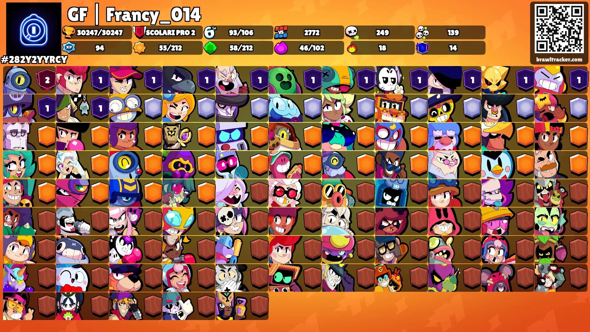 GF | Francy_014's Ranks