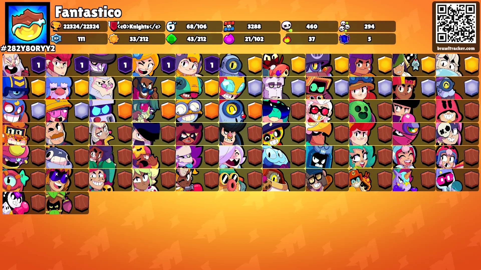 Fantastico's Ranks