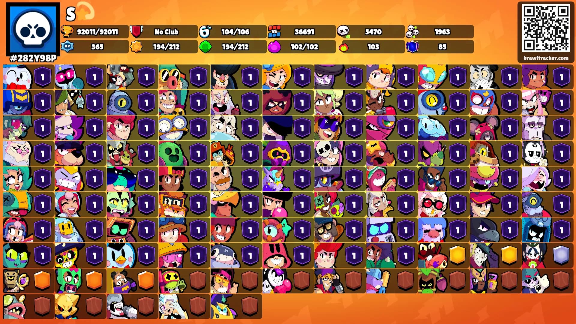 S💫's Ranks