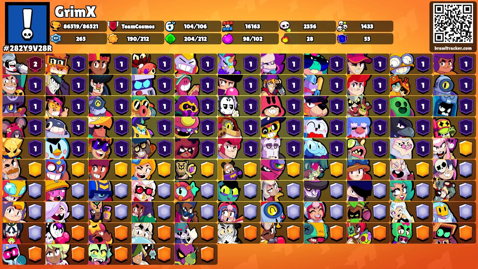 GrimX's Ranks