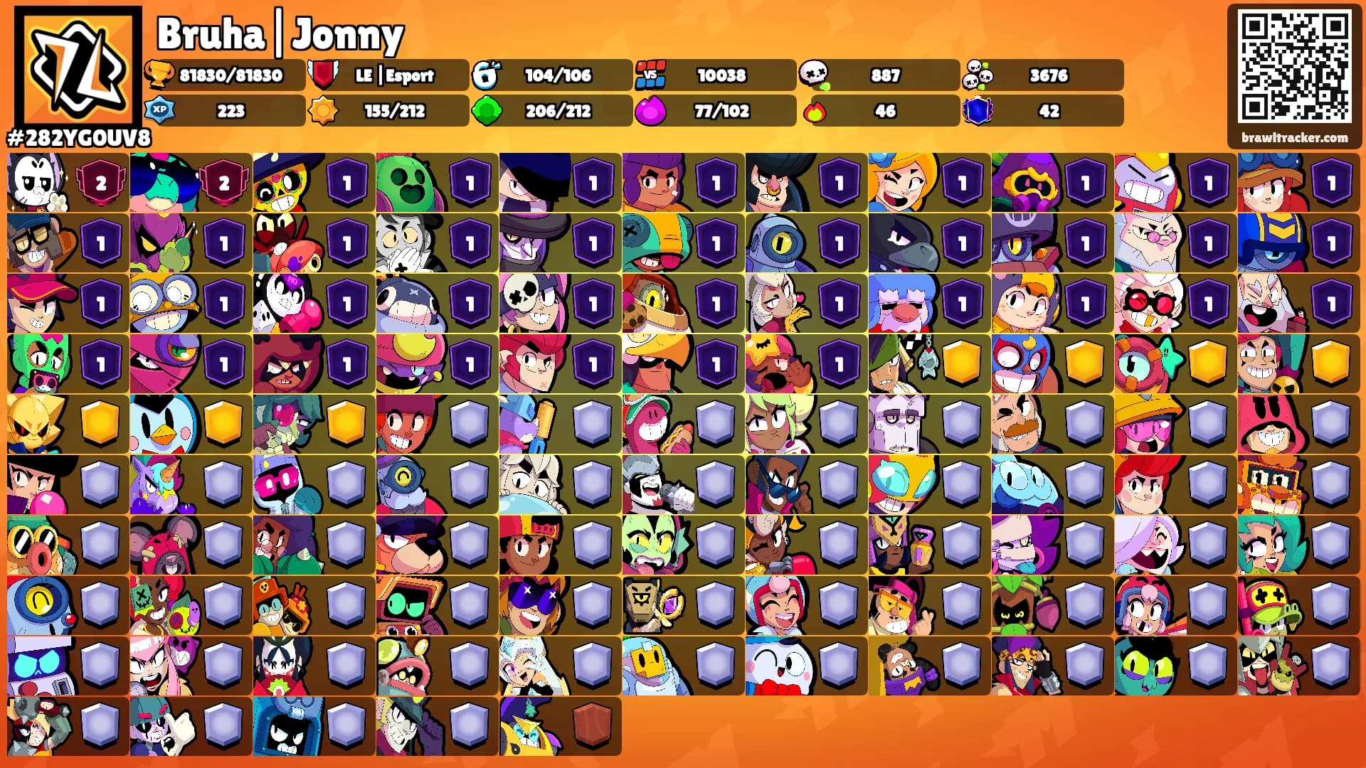 Bruha|Jonny's Ranks