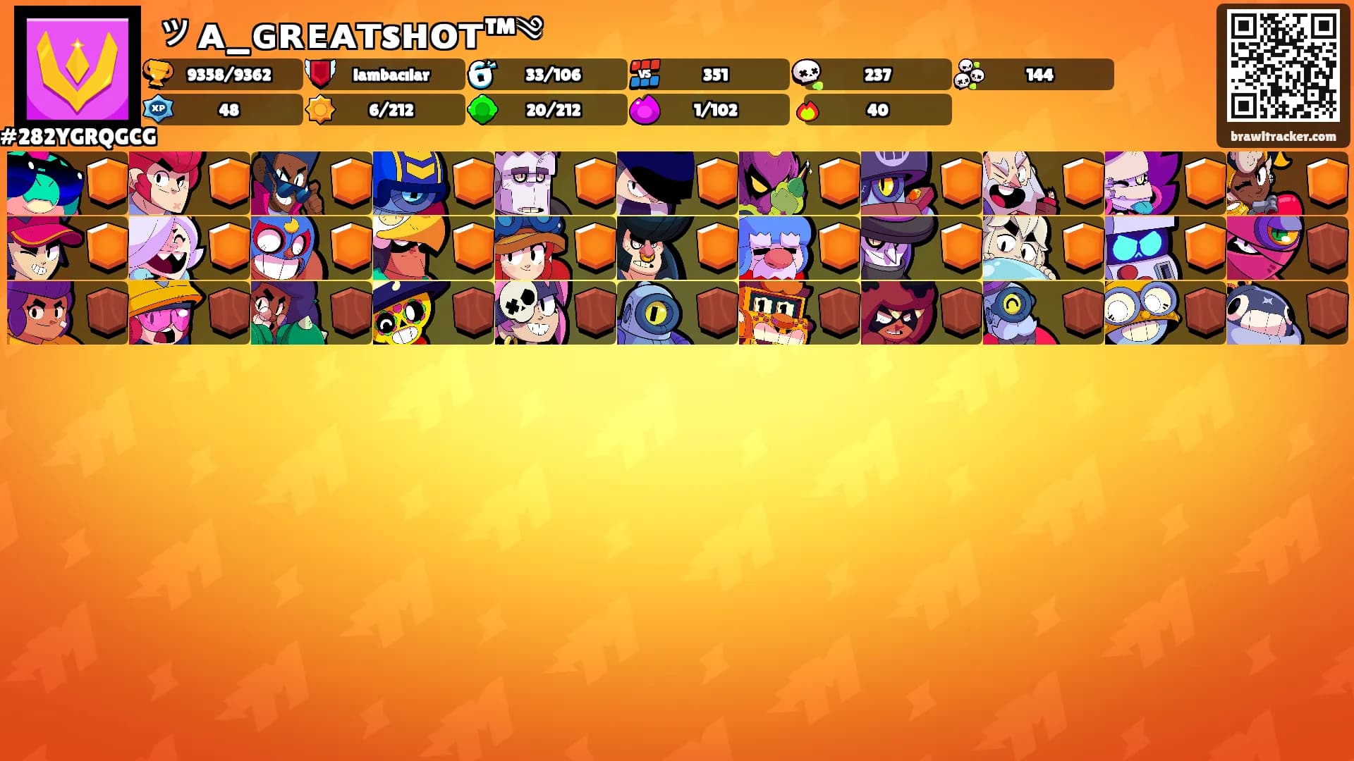 ッᴀ_ɢʀᴇᴀᴛsʜᴏᴛ™༄'s Ranks