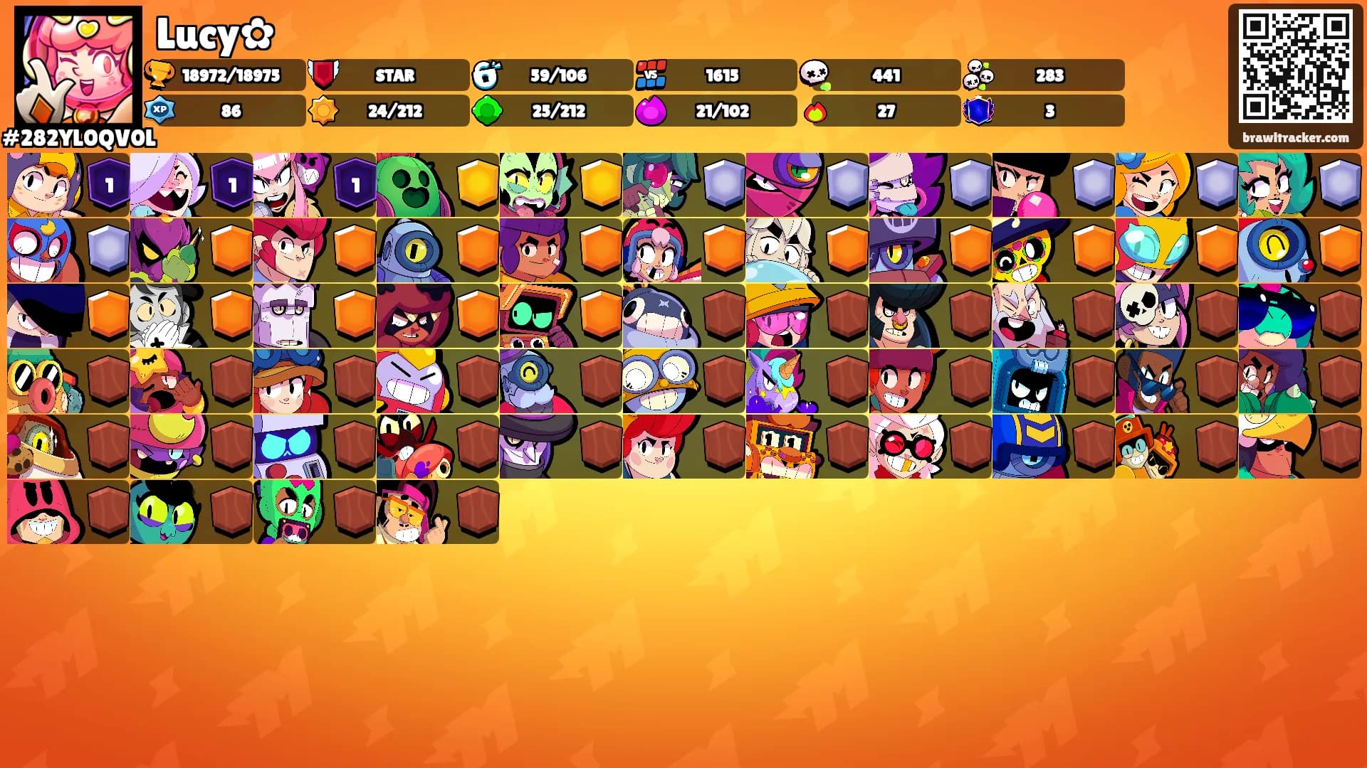 Lucy✿'s Ranks