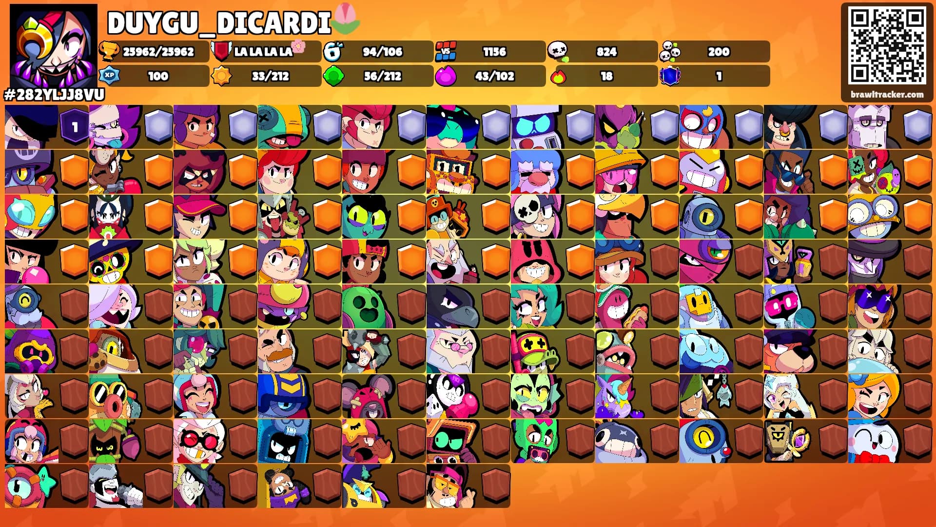 DUYGU_DICARDI🌷's Ranks