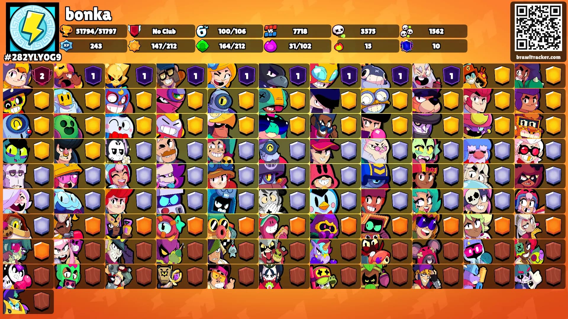 bonka's Ranks