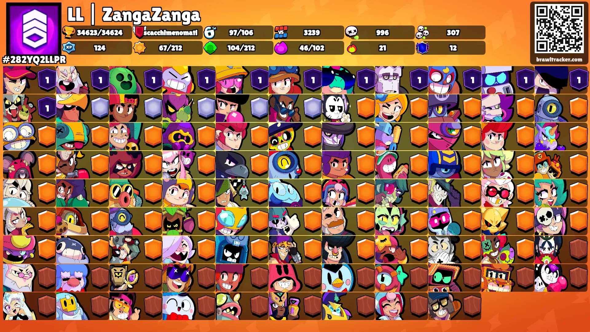 LL | ZangaZanga's Ranks