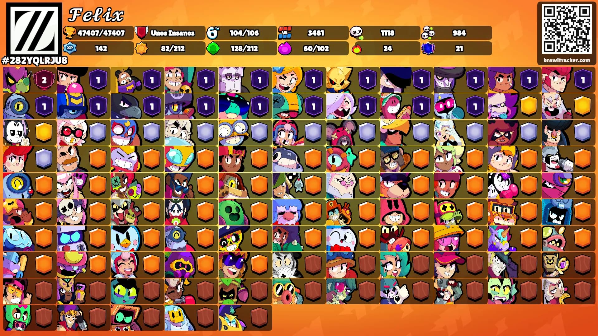 𝓕𝓮𝓵𝓲𝔁's Ranks