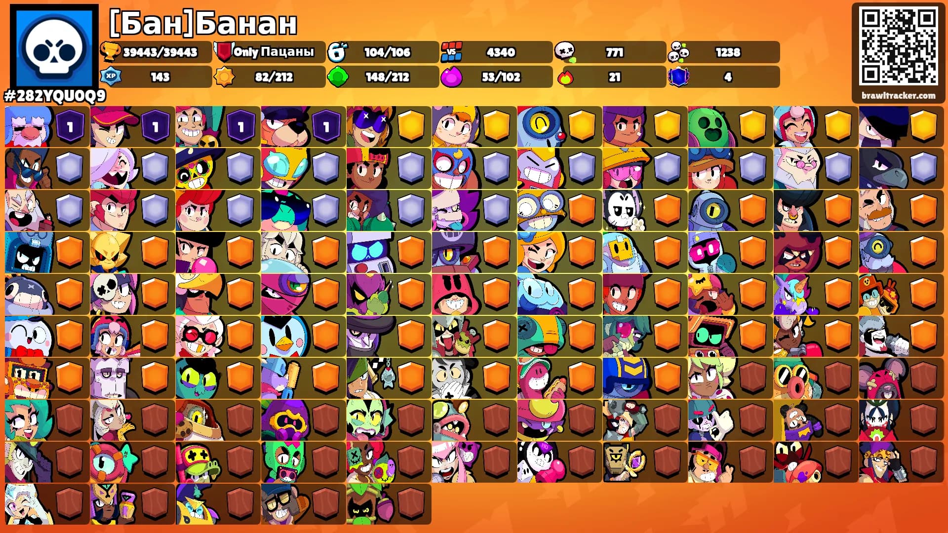 [Бан]Банан's Ranks