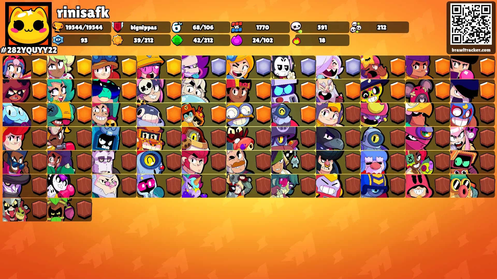 rinisafk's Ranks