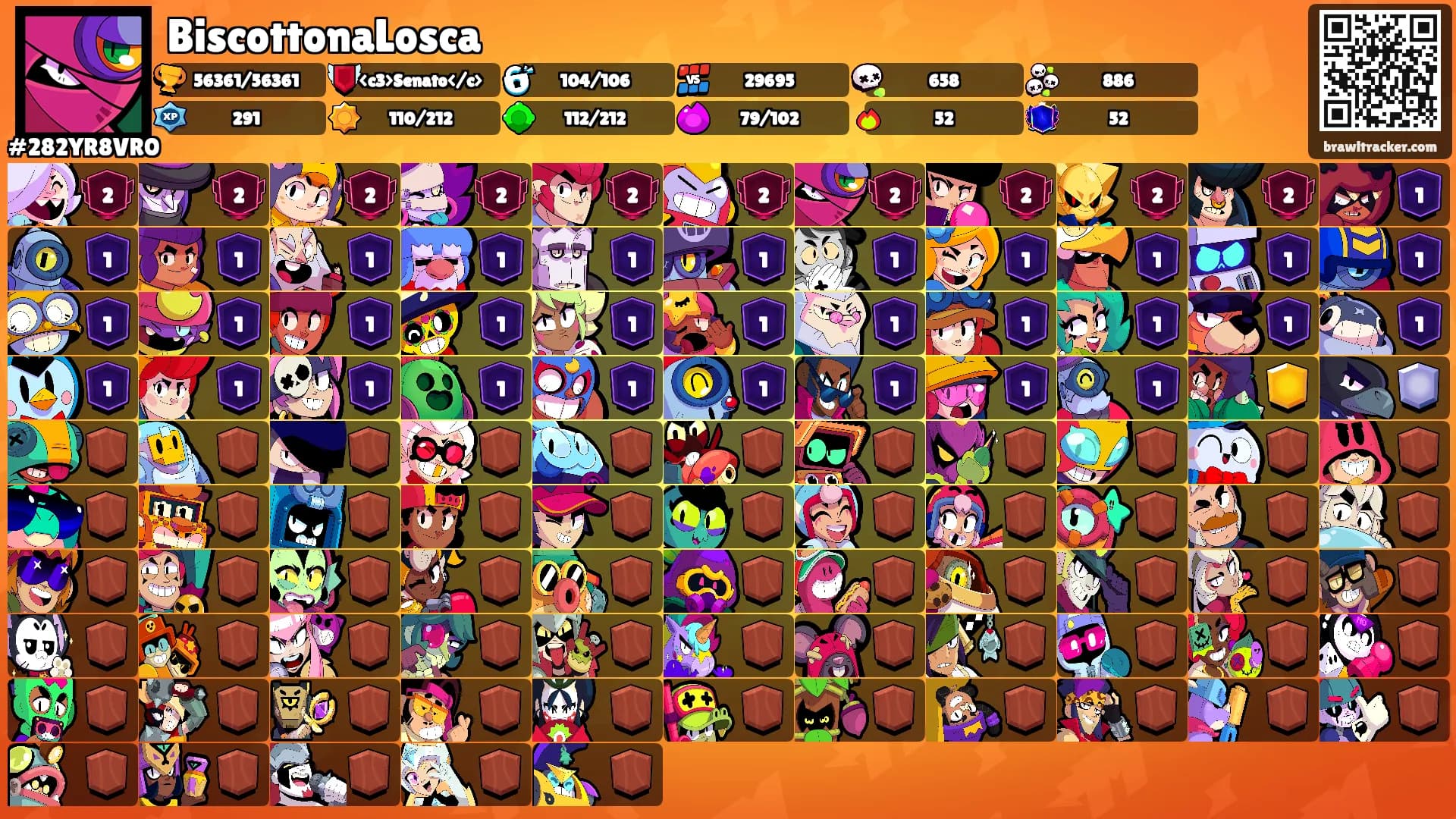 BiscottonaLosca's Ranks