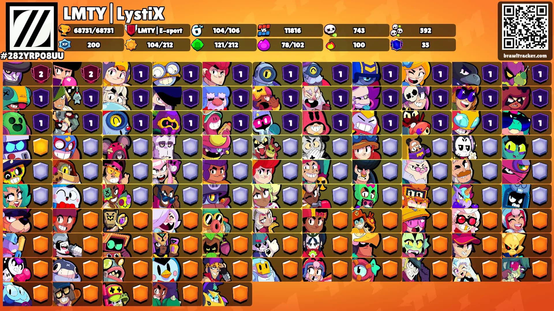 LMTY|LystiX's Ranks
