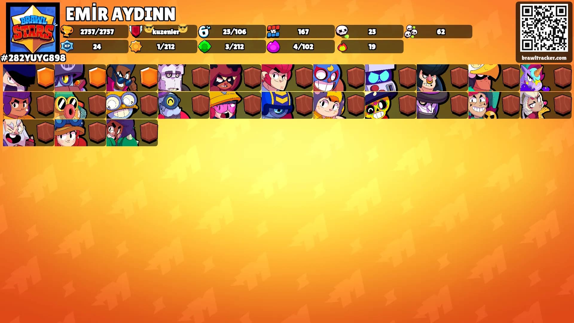 EMİR AYDINN's Ranks