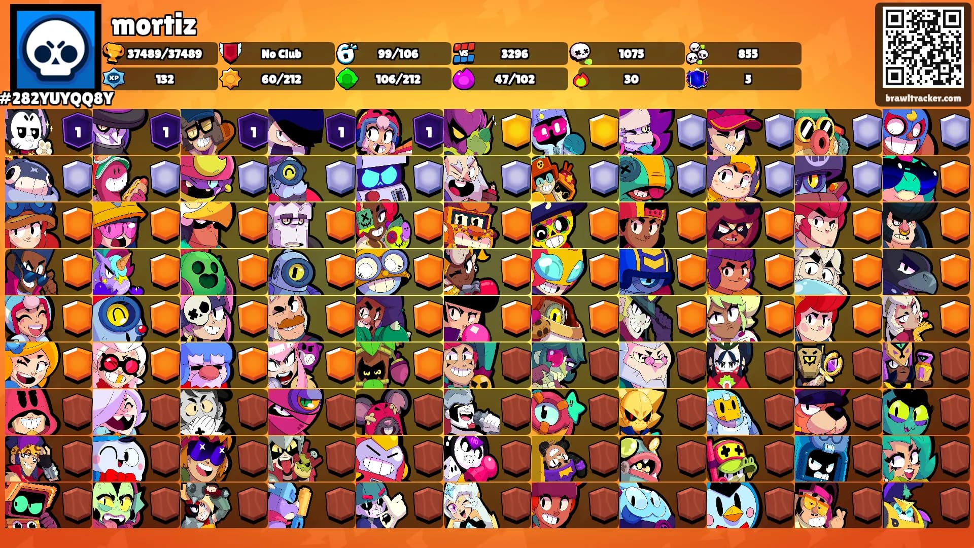 mortiz's Ranks