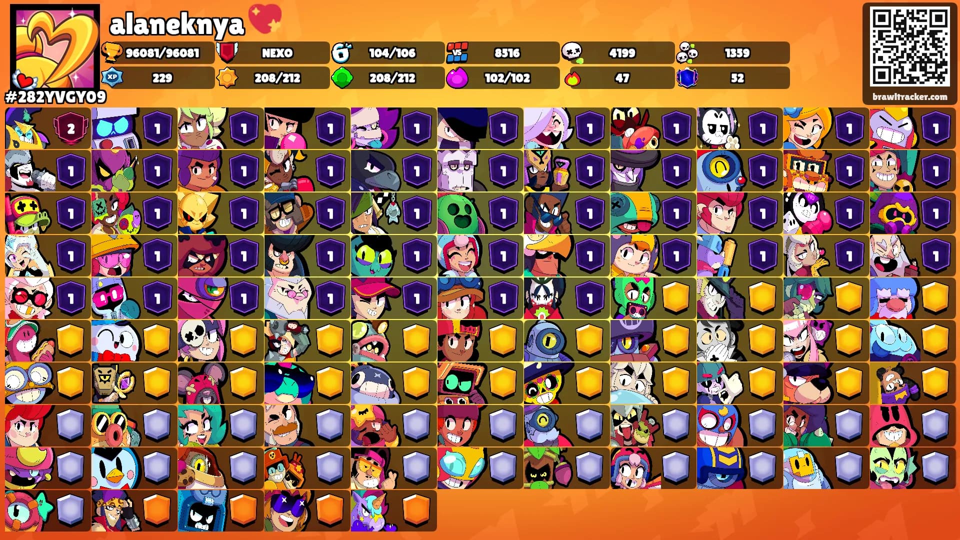 alaneknya 💖's Ranks