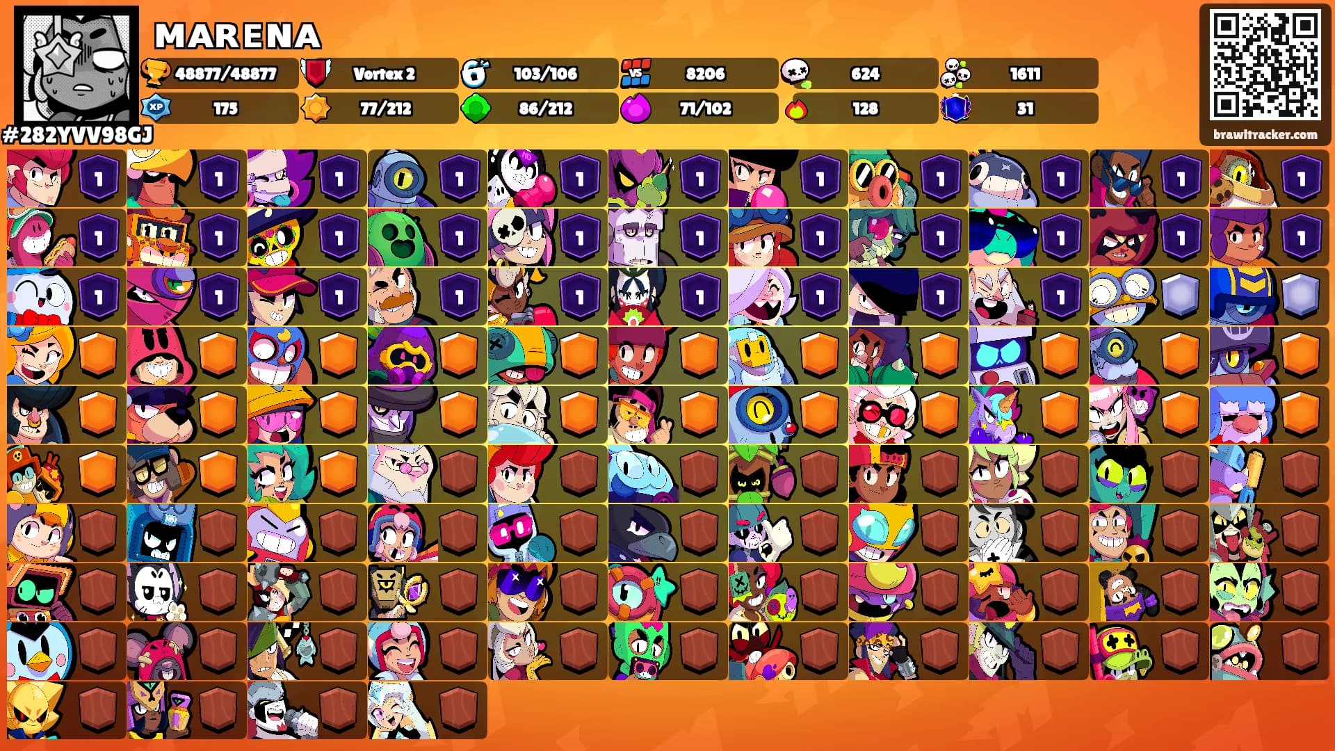 ᴍᴀʀᴇɴᴀ's Ranks