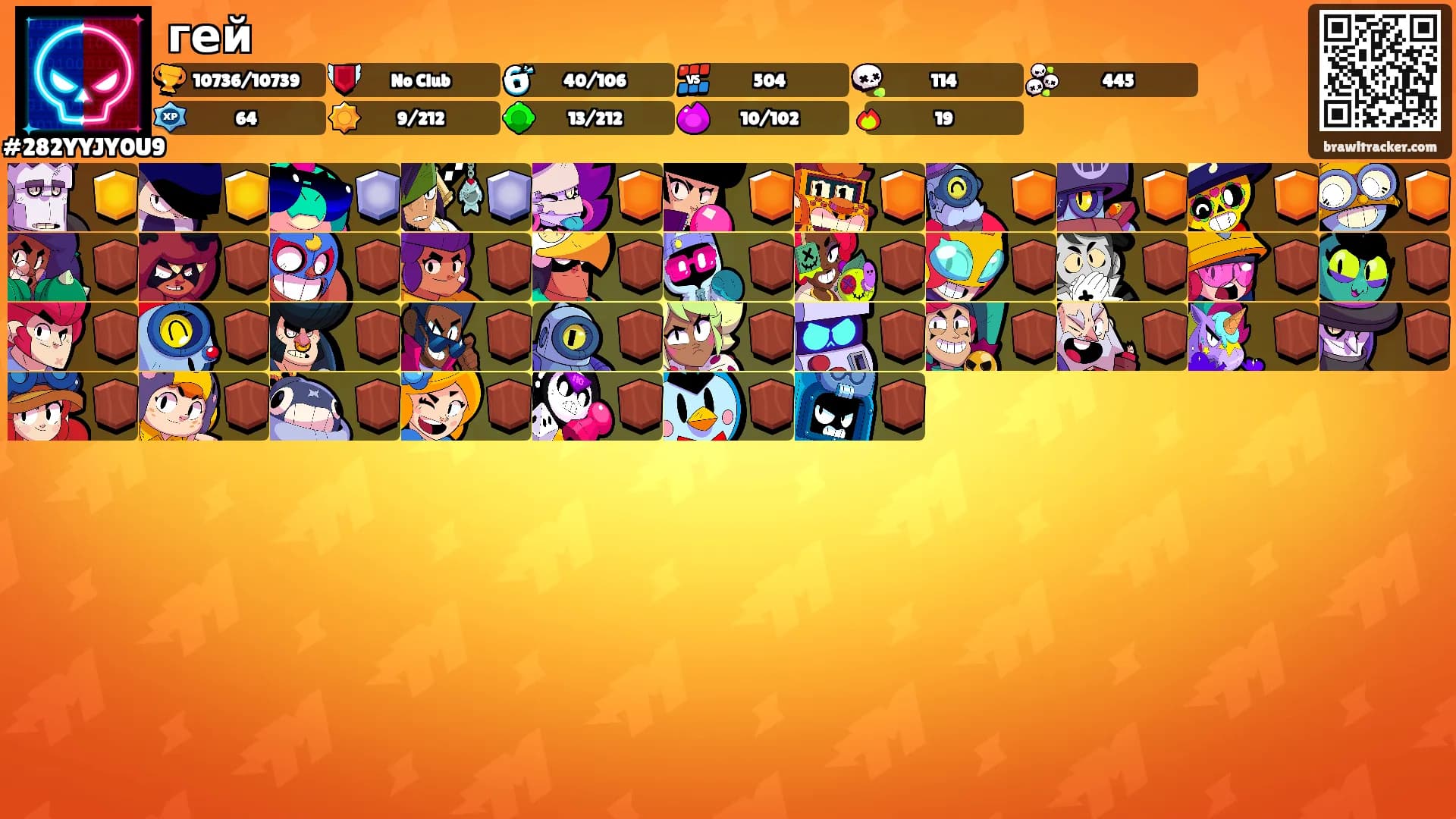 гей's Ranks