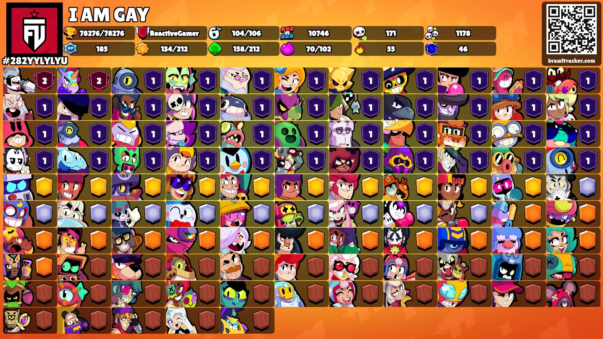 I AM GAY's Ranks