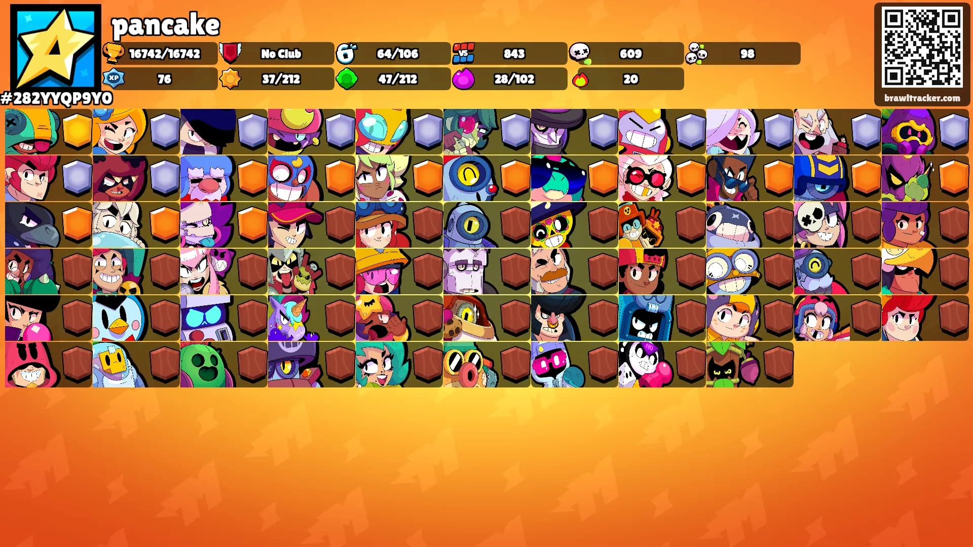 pancake's Ranks