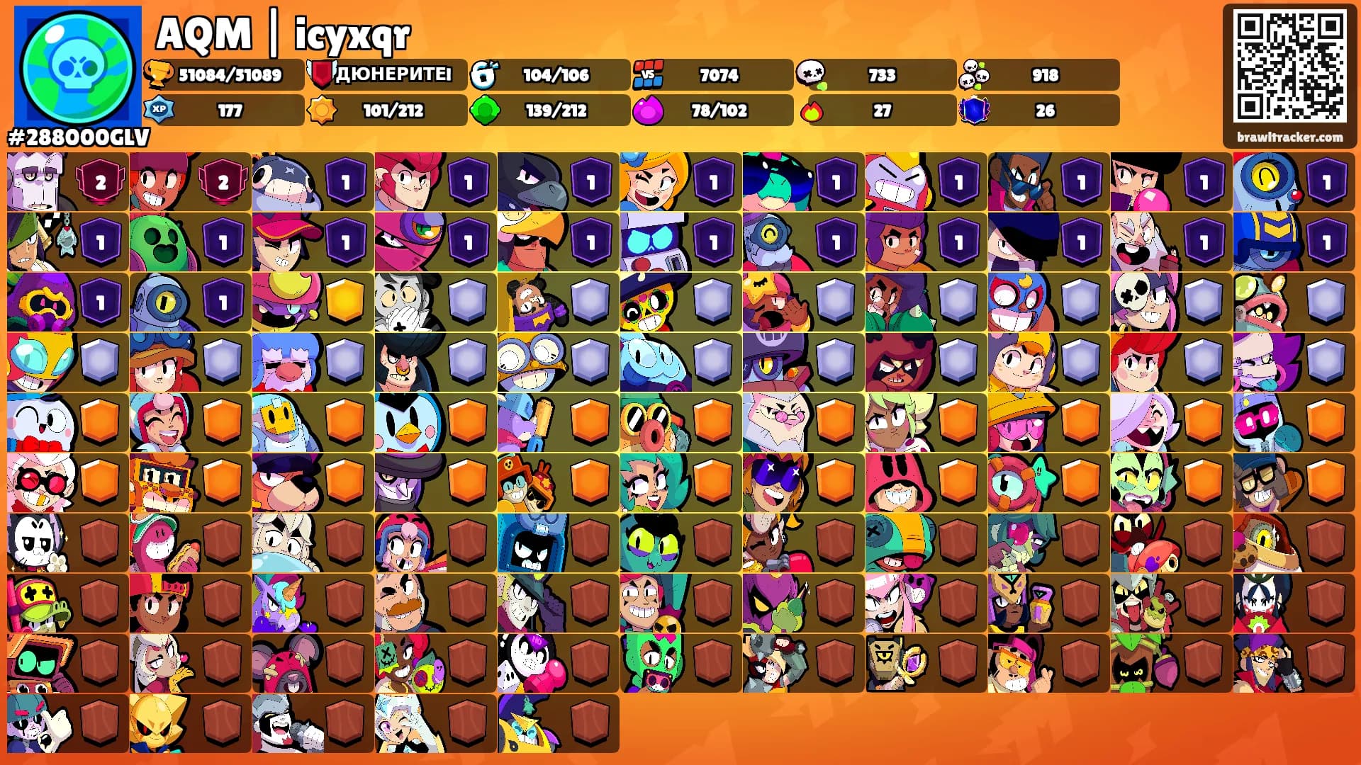AQM | icyxqr's Ranks