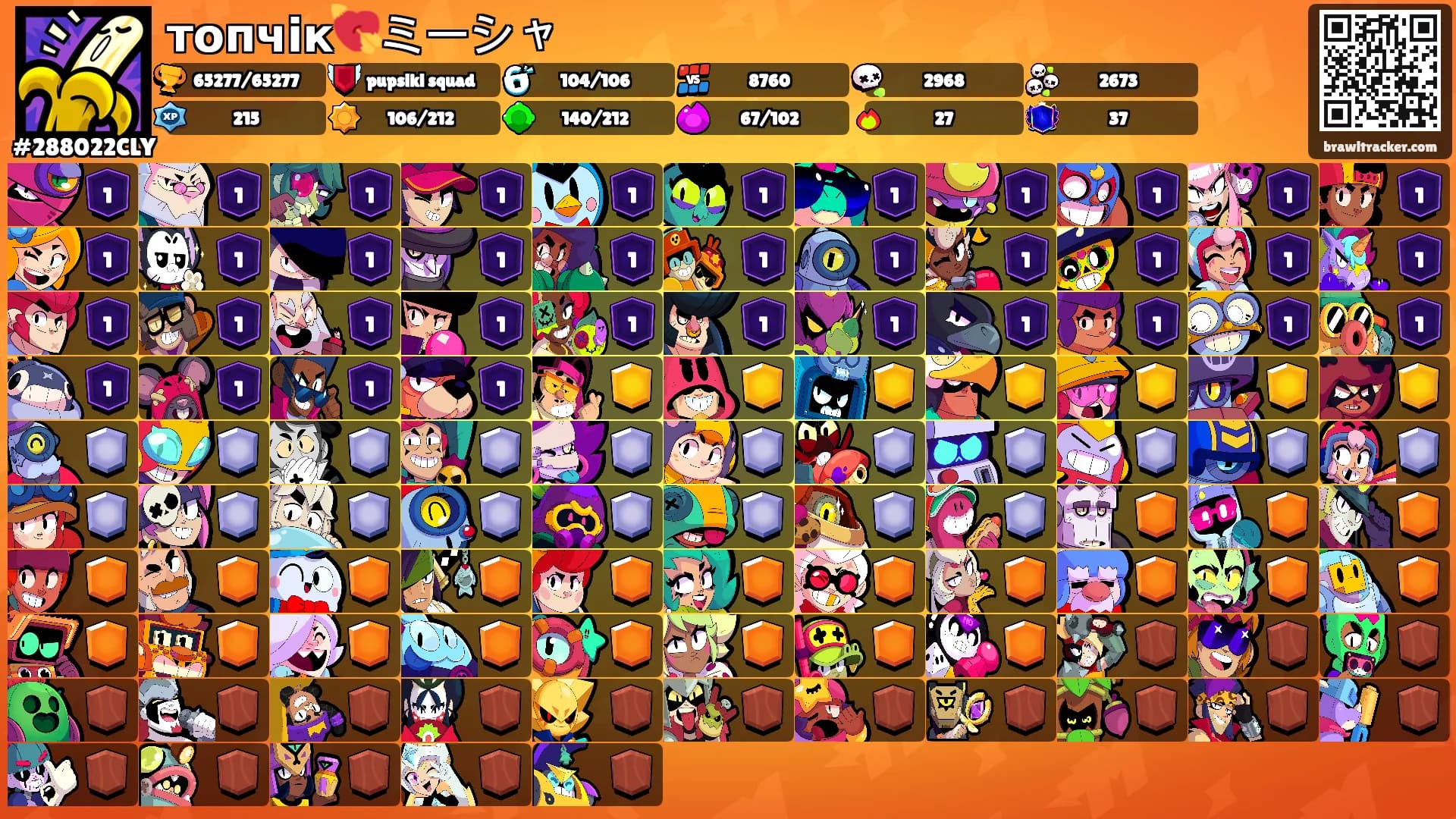 топчік💘ミーシャ's Ranks