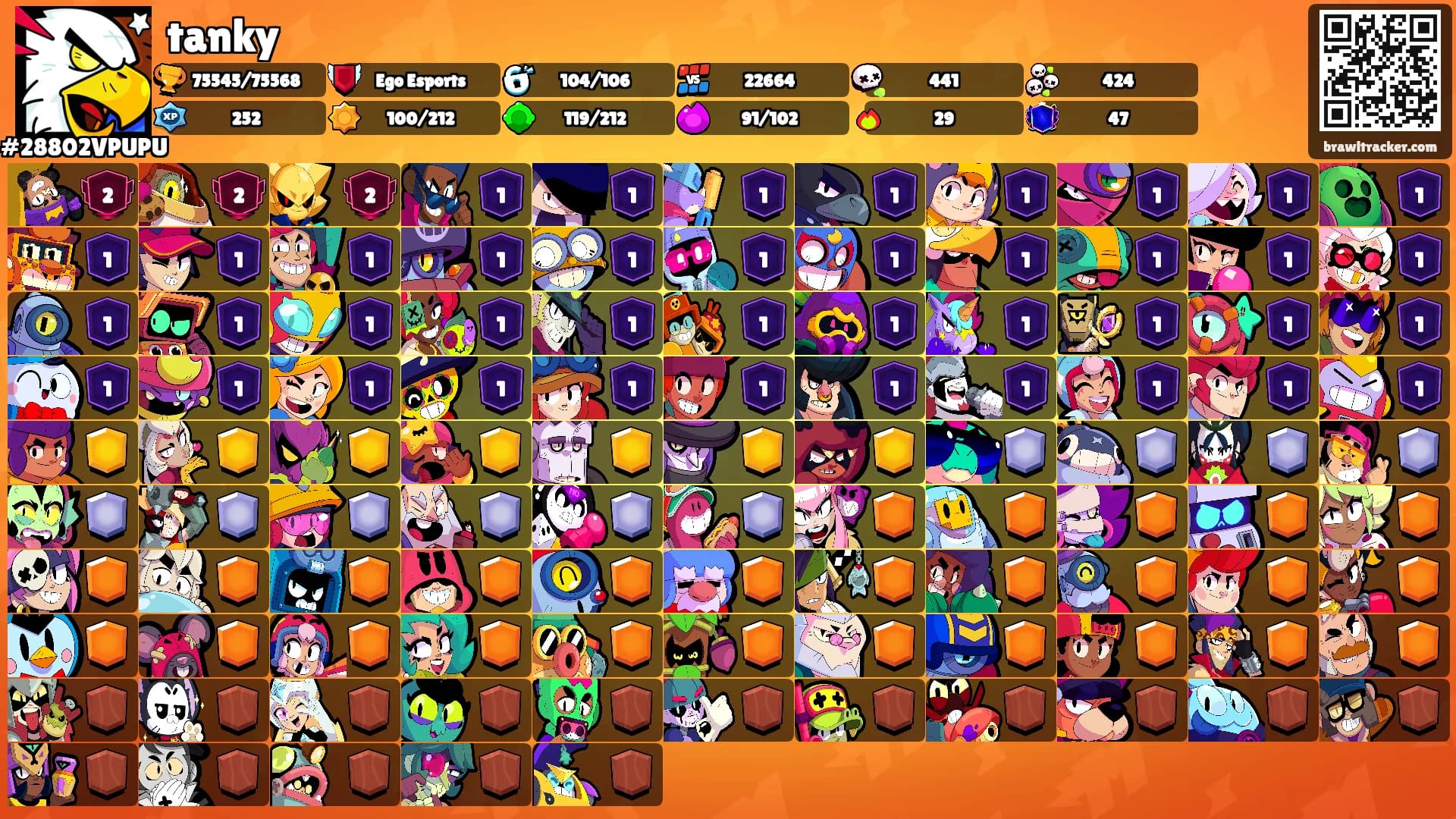tanky's Ranks