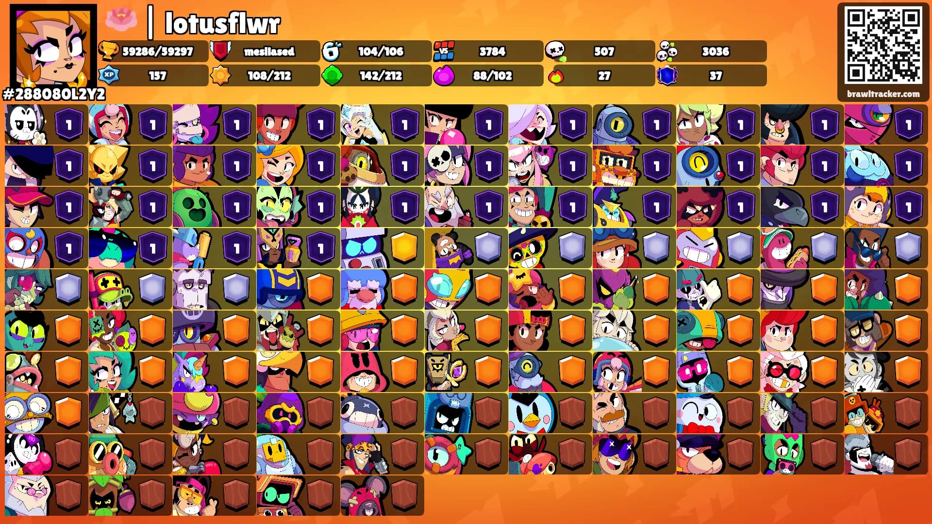 🪷 | lotusflwr's Ranks