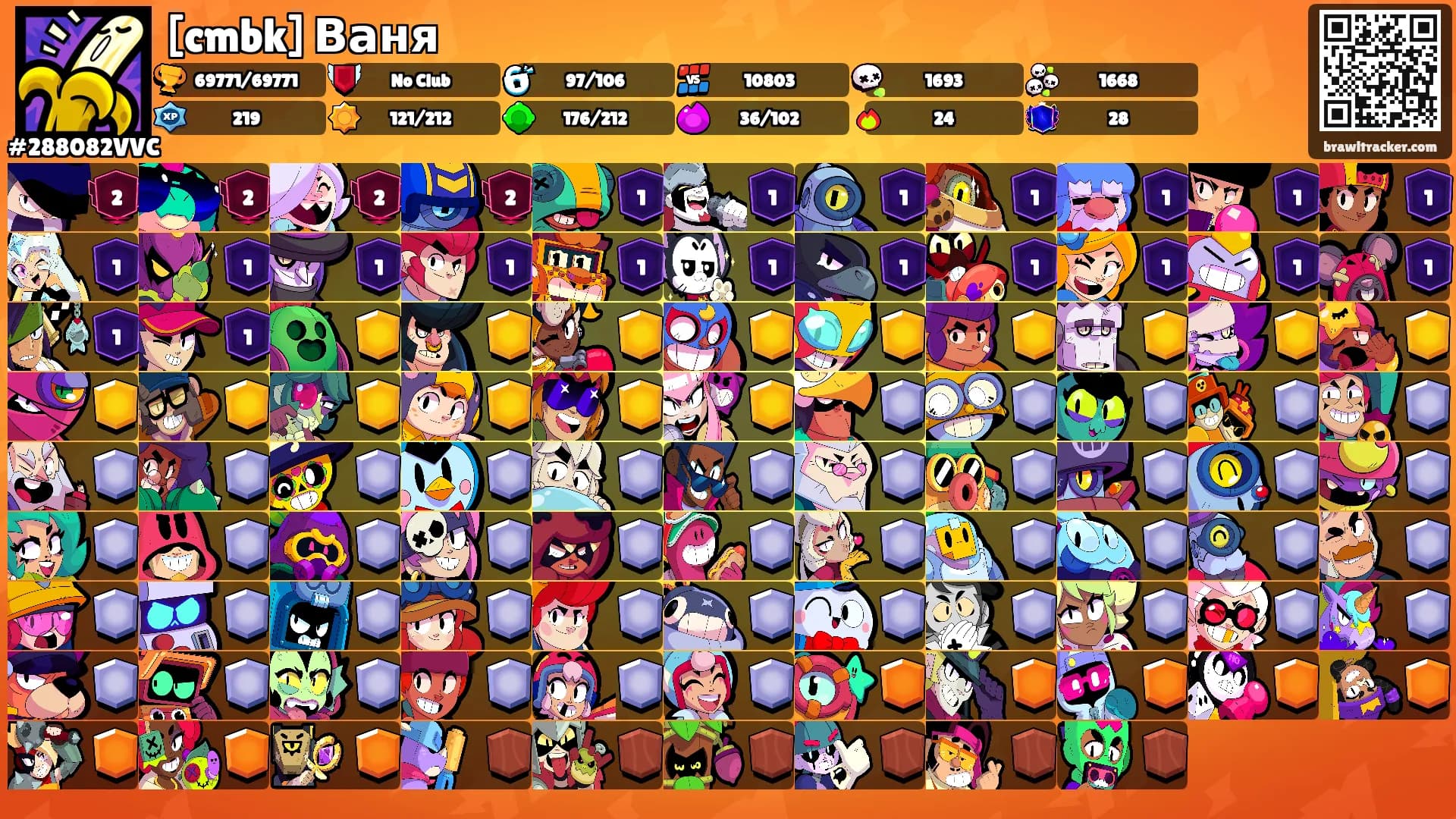 [cmbk] Ваня's Ranks