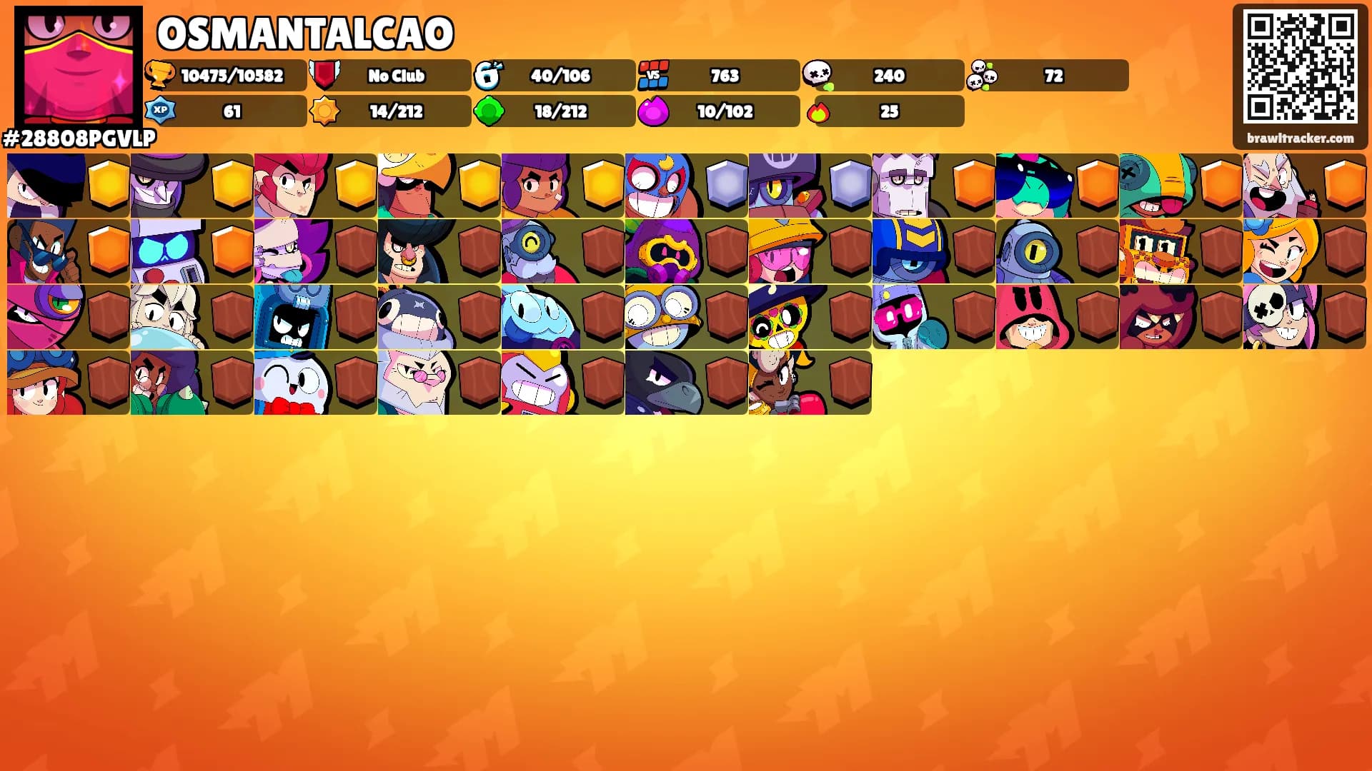 OSMANTALCAO's Ranks