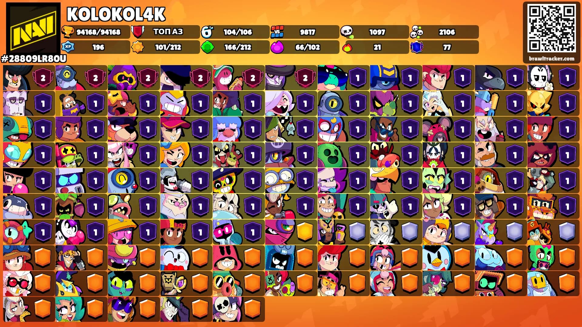 KOLOKOL4K 🔔's Ranks