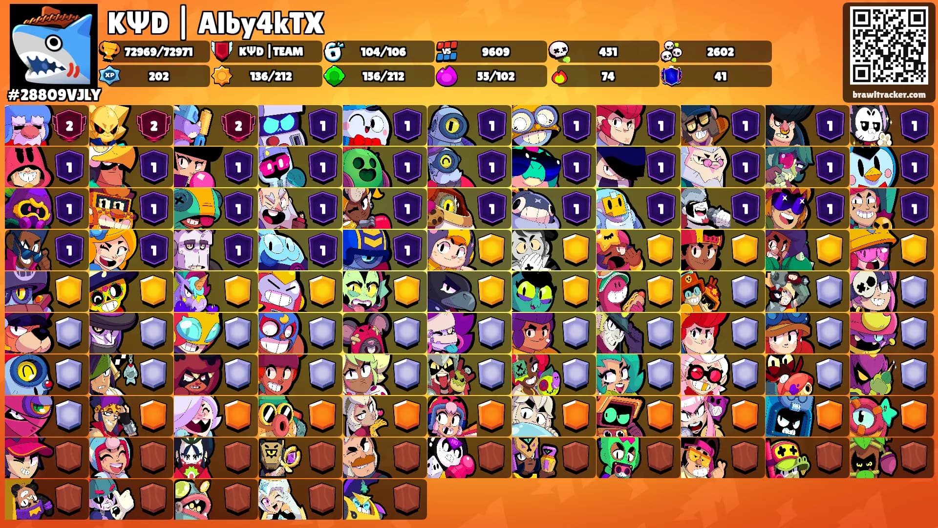 KΨD | Alby4kTX's Ranks