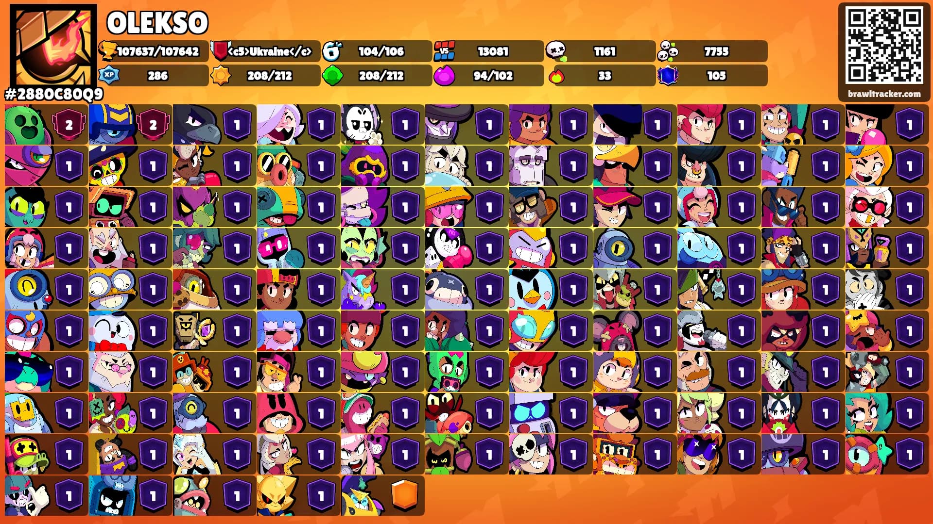 OLEKSO's Ranks